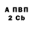 БУТИРАТ вода Mattia Concas